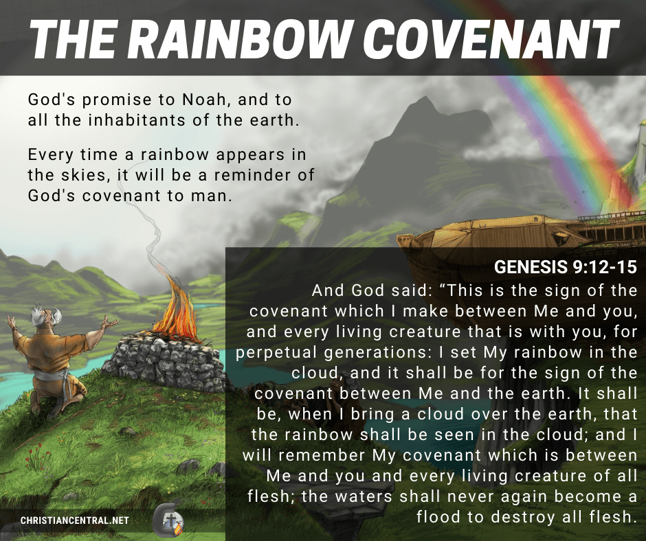 The Rainbow Covenant