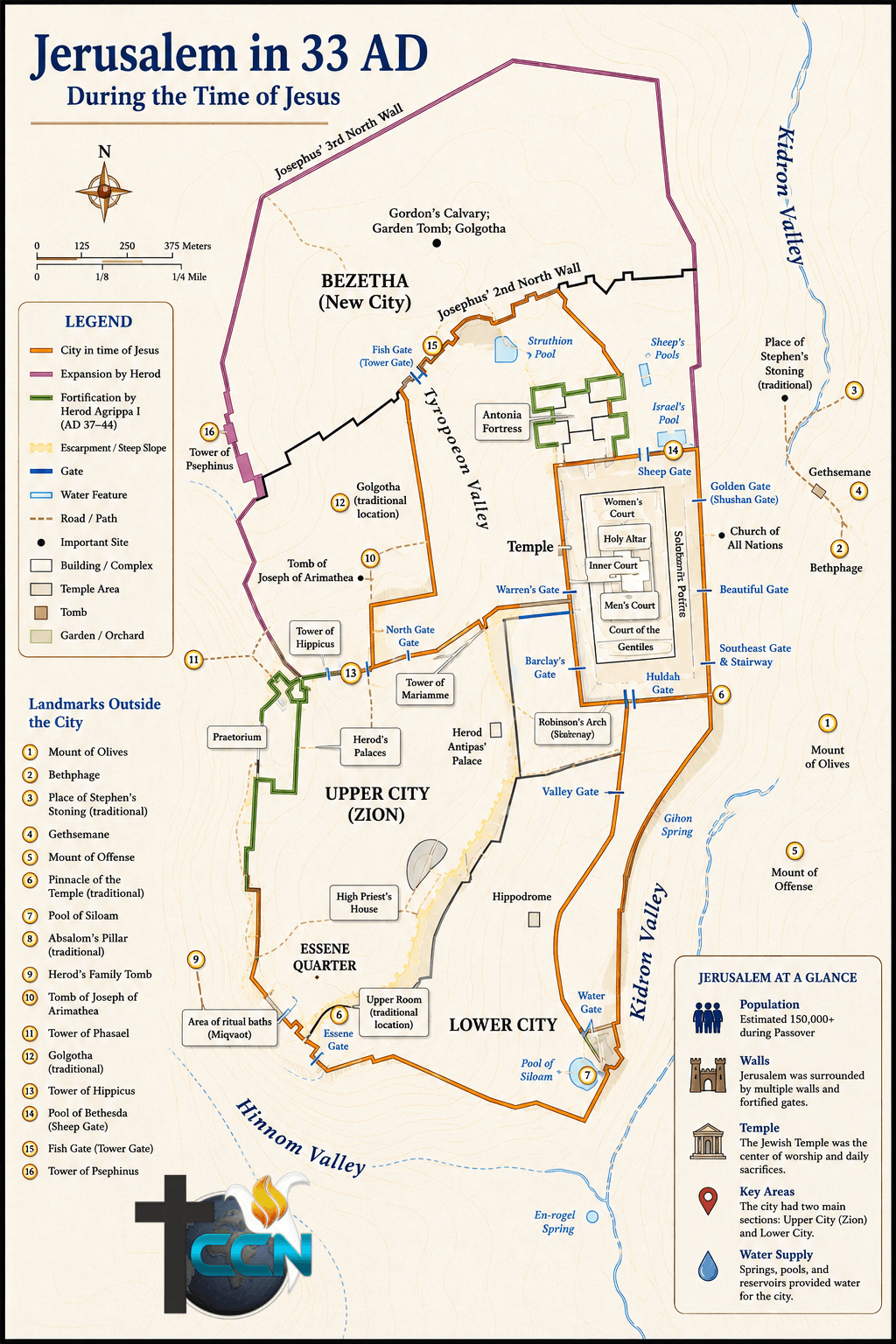 Jerusalem at 33 AD